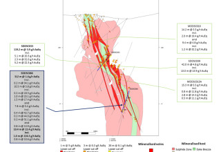 Mawson Gold Limited, Thursday, June 1, 2023, Press release picture
