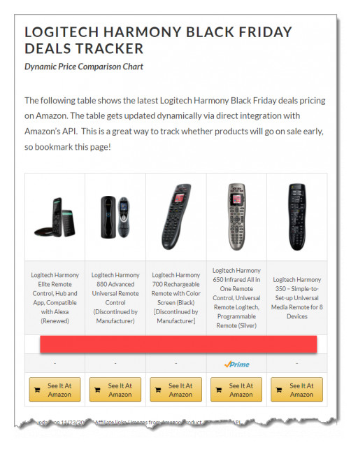 Best Universal Remote Black Friday /Cyber Monday Deals on Harmony, Fire TV, Sofabaton, MX-990, Broadlink & SwitchBot