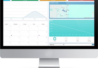 Field Management Software for Large and Small Companies