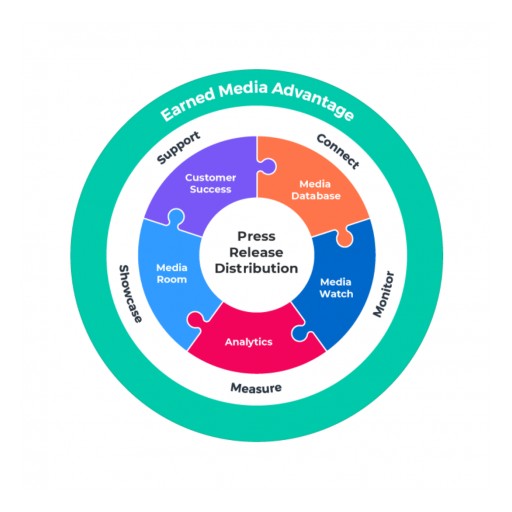 Law Firm on Earned Media Advantage Guided Tour Mentioned in the Chicago Tribune