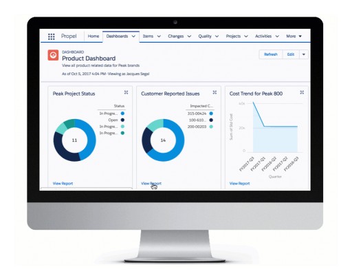 Propel Introduces New Compliance Solutions to Help Companies of All Sizes