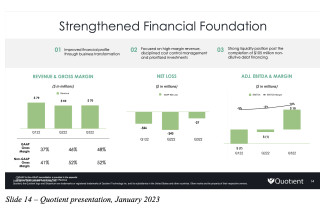 QUOT Public Slide 14
