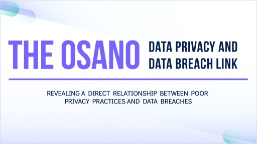 Osano Discovers Direct Relationship Between Poor Privacy Practices and Data Breaches