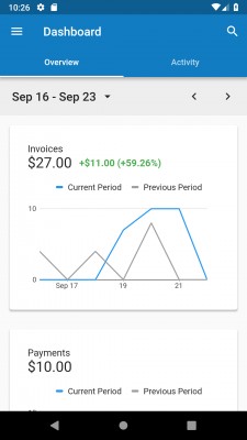 Dashboard