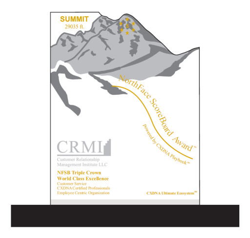 CRMI Honors 27 Service Organizations for Delivering 'World-Class' Customer Service; 5 Cited for Certification in Customer Experience Management Professional (CEMPRO)