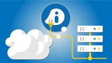 Inversoft Cloud