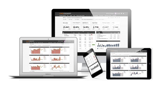 Vertical Edge Consulting Group Partners With CXO-Cockpit to Provide Management Insights