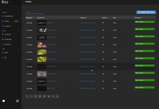 FLICS Tasks Queue