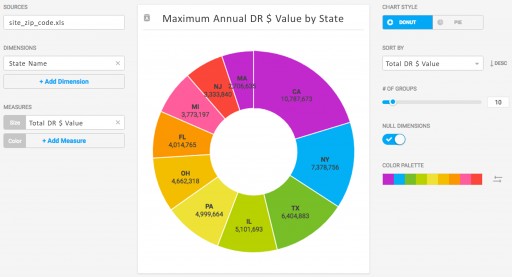 Voltus Launches CashDash, World's Largest Database of Demand Response Programs