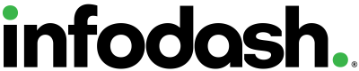 Infodash