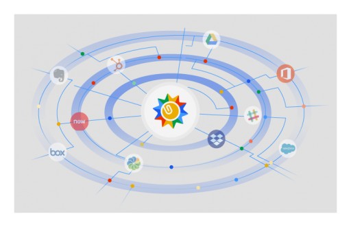 Kloudless Raises $6 Million to Connect the Enterprise