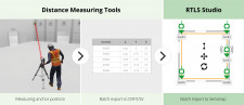 Sewio RTLS with Distance Measuring Tools