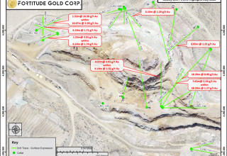Fortitude Gold Corporation, Sunday, July 23, 2023, Press release picture