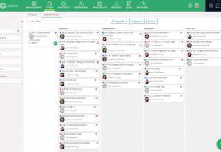 Kanban board elapseit