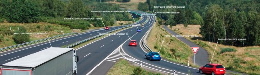 In an Increasingly Connected World, Where is the GPS Tracking Business Heading To?
