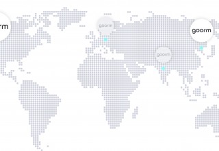 Cloud Region Map