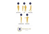 DUI Field Sobriety Exercise Chart