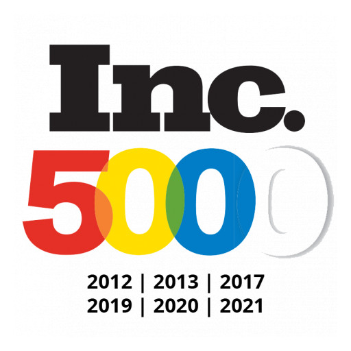 For the Sixth Time, Brillient Corporation Appears on the Inc. 5000, Ranking No. 1,723 With Three-Year Revenue Growth of 266 Percent