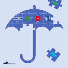 Mergers & Acquisitions