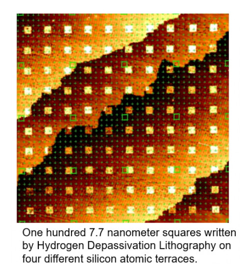 The World's 1st Sub-Nanometer Resolution Lithography System