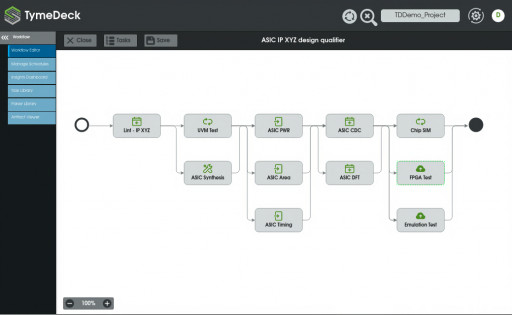 Syncast Announced Today That Its Solution Has Been Selected by Tenafe
