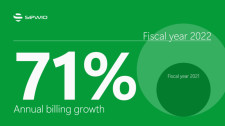 Sewio Record Fiscal Year
