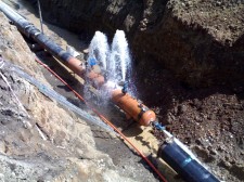Pressure Testing
