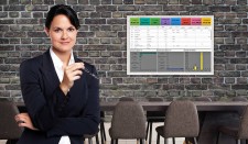 Executive Dashboard