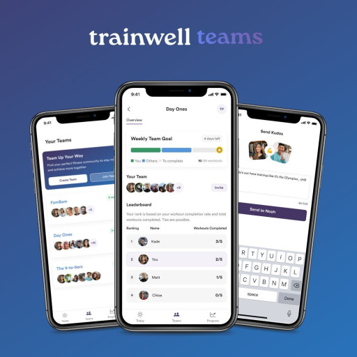 Trainwell Launches Teams: Make Every Workout a Group Win