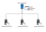 Farm of TSplus Application Servers