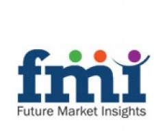 Future Market Insights