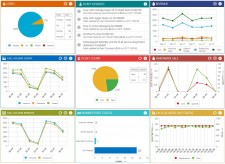 Uboss Dashboard Widgets