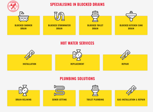 Who's Responsible for Plumbing Repairs: Landlord or Tenant? Experts Explain