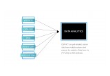 Data extract and consolidate