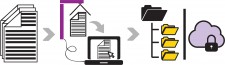 DigitEYE Desk Lamp, Document Scanner Workflow with OCR