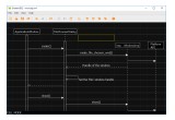 Editing sequence diagram