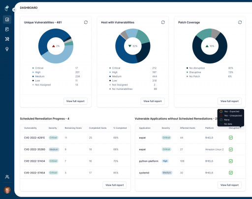 trackd Secures $3.35MM Seed Funding to Bring Its Novel Approach to Vulnerability Remediation to the Enterprise Security Market