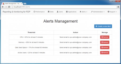 RDS-Tools Reveals Server Genius 2.1 New Editions and Prices