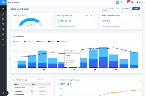 Syncari Announces New Business Momentum, Platform Capabilities, and Awards