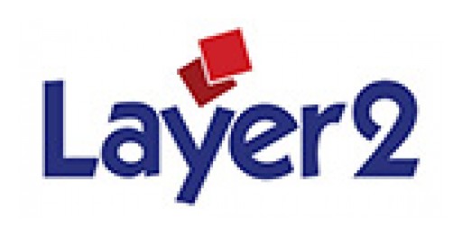 New Microsoft Teams Connectors: Layer2 Adds 100+ Typically Used Backend Systems