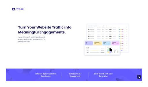 riyo.ai Launches to Transform Digital Marketing Landscape: A Journey of Serial Founders to Revolutionizing User Experience Analytics
