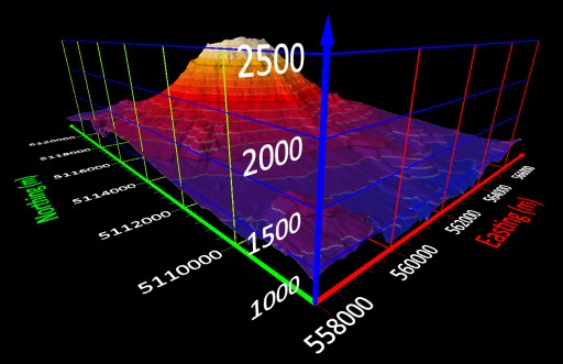 Golden Software Streamlines Gridding Functionality in Surfer