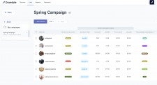 Shopify Tracking