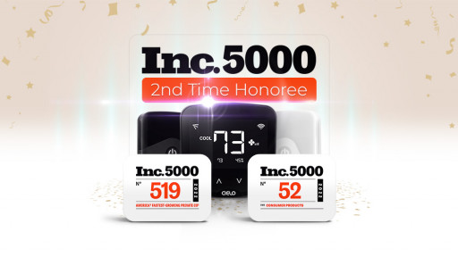 For the 2nd Time, Cielo WiGle Inc. Appears on the Inc. 5000 List