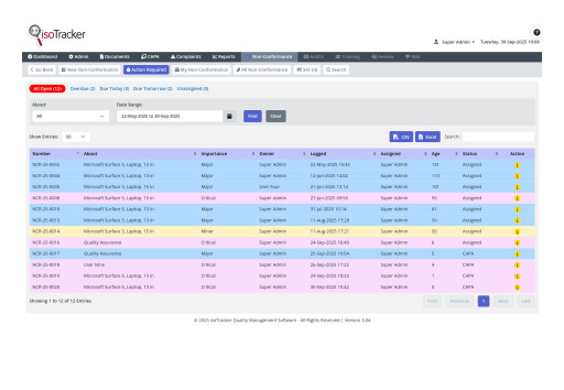 isoTracker Solutions Ltd Launches an Upgrade to the Non-Conformance Module
