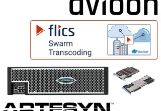 Avioon & Artesyn joint offering