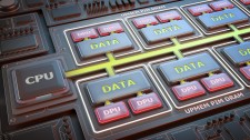 Solve the Memory wall with Processing-In-Memory