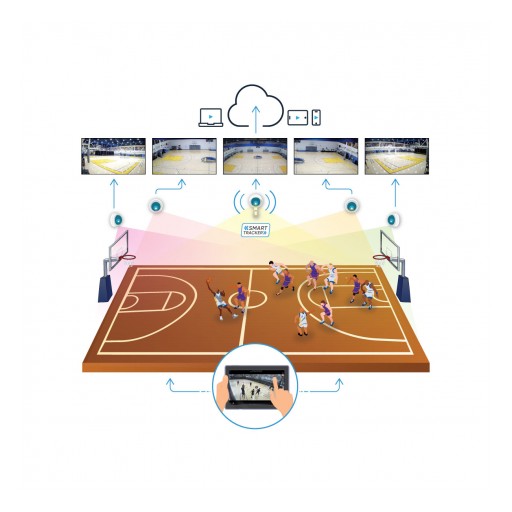 College of DuPage Becomes First NJCAA Program to Adopt PlaySight's Smart Sports AI Technology