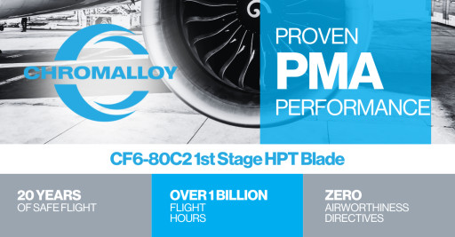 Chromalloy Celebrates 20th Anniversary of CF6-80C2 1st Stage High Pressure Turbine Blade PMA
