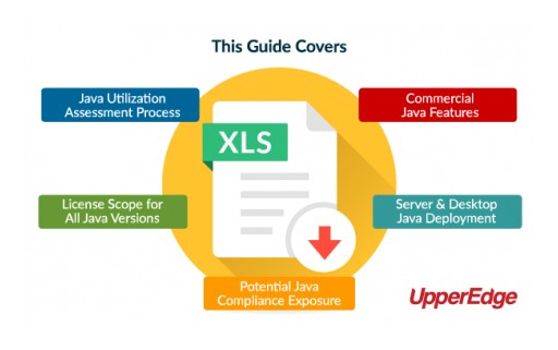 UpperEdge Finds Oracle Customers Are Increasingly Concerned by Java Compliance Issues